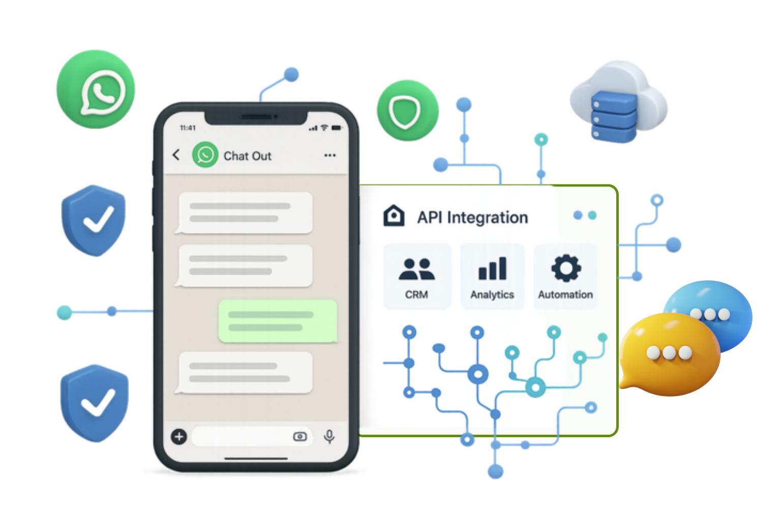 WhatsApp Business API Integration Dashboard